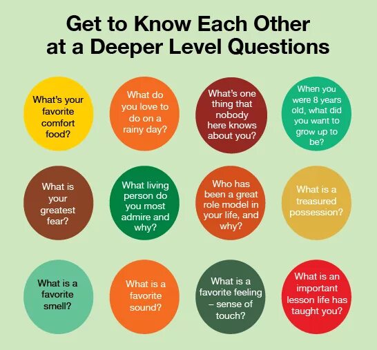 To do one s best. Questions to get to know each other. Questions to get to know someone. Games to get to know each other. Get to know each other game.