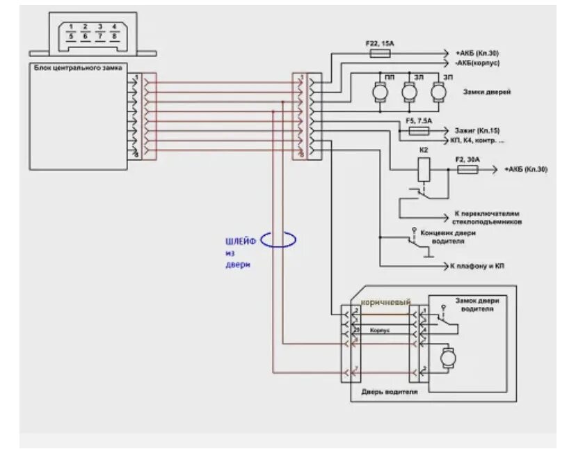 Гранта замок подключение. Схема центрального замка Лады Гранты. Схема подключения центрального замка Гранта. Блок управления центральным замком Гранта схема.