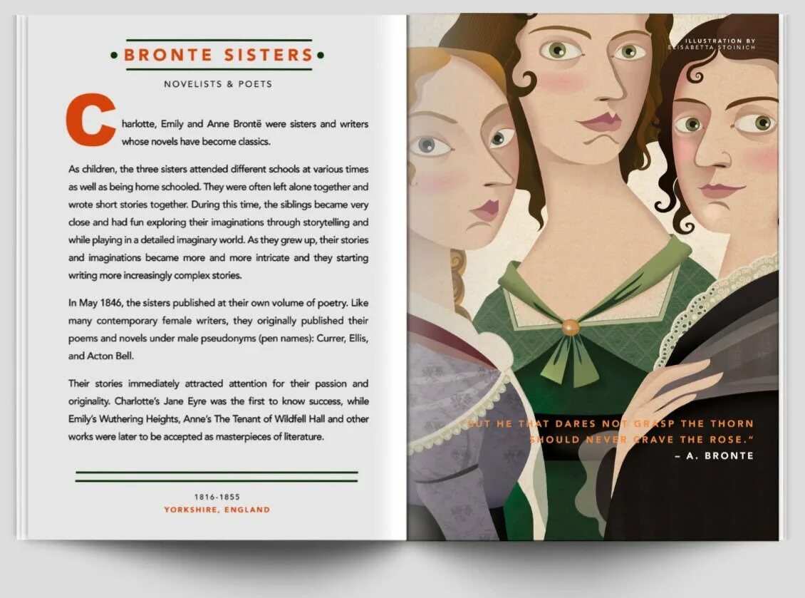 Good Night stories for Rebel girls книга. Сестры Бронте книги. Rebel girls книга. Сестер Бронте интересные книге. Grow stories