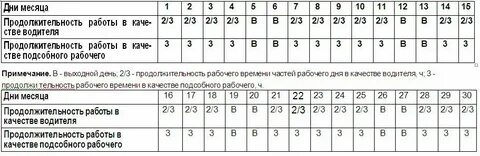 Водитель график 1 3