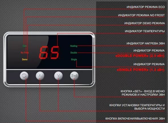 Установить температуру на 1. Водонагреватель Thermex FSS 50. Водонагреватель электрический Thermex FSS 30v. Панель управления нагреватель Термекс 80 литров. Панель управления Thermex FSS 50v.