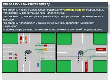 Что в автомобиле указывает путь движения