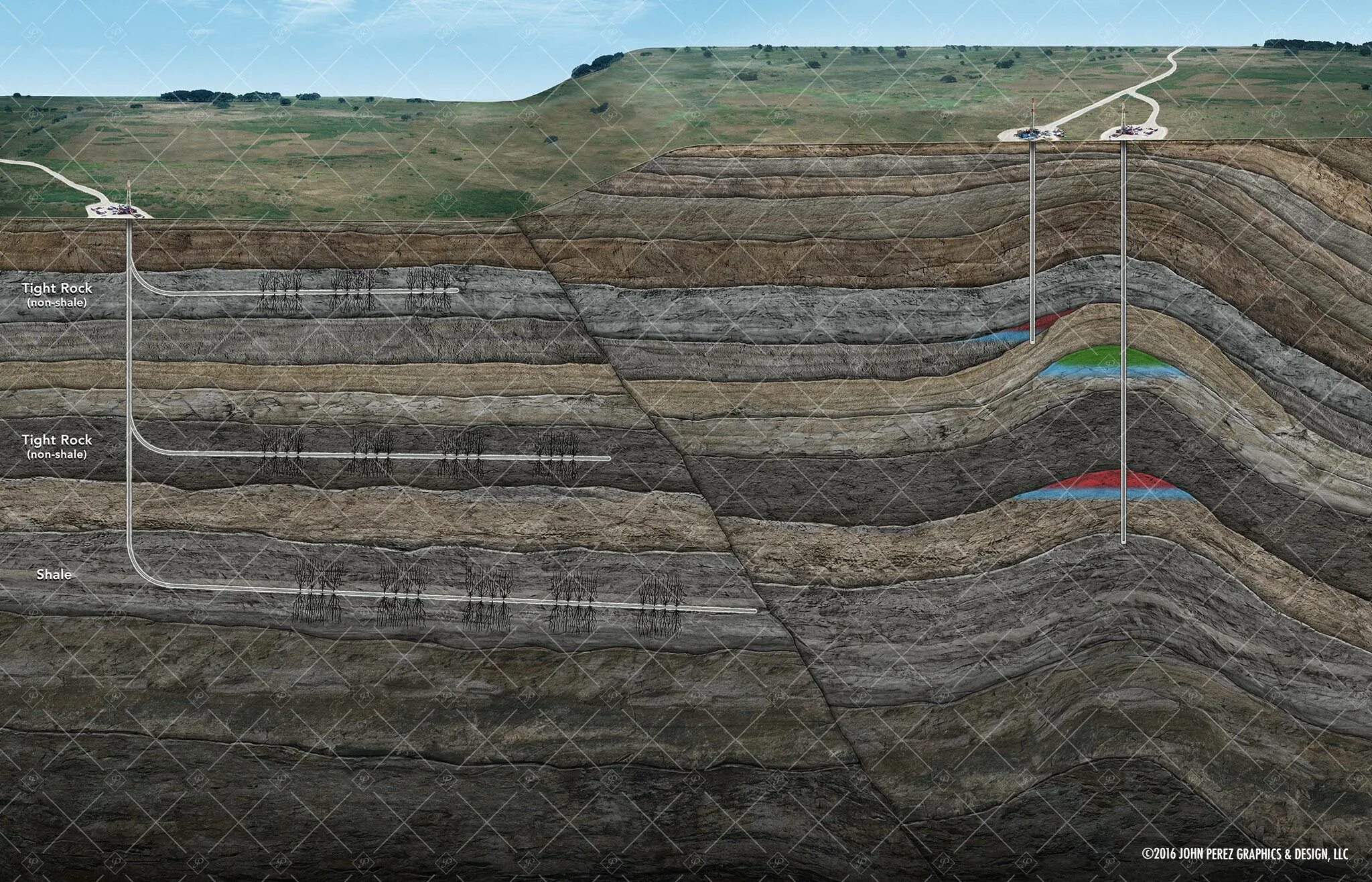 Скважина в разрезе. Газ угольных месторождений. Газ угольных месторождений. Газ угольных месторождений. Технология добычи природного газа схема.