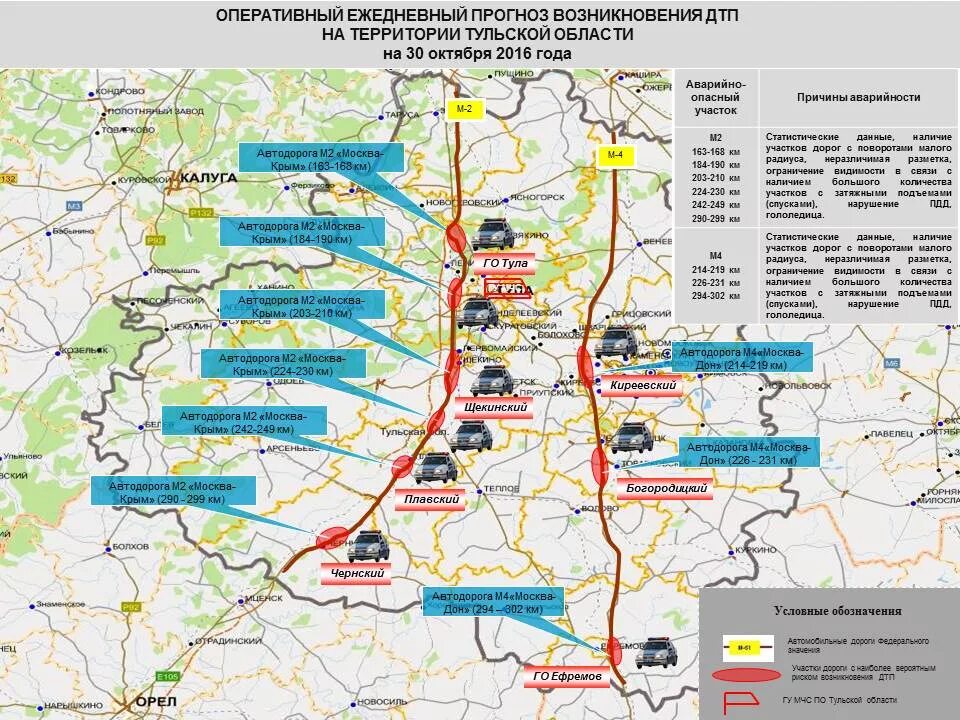 М2 Крым трасса на карте. Схема трассы м2. Трасса м2 платные участки. Трасса м2 на карте Тульской.