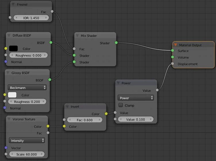 Power nodes