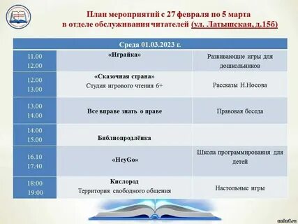 Планирование на 2025 год для библиотек