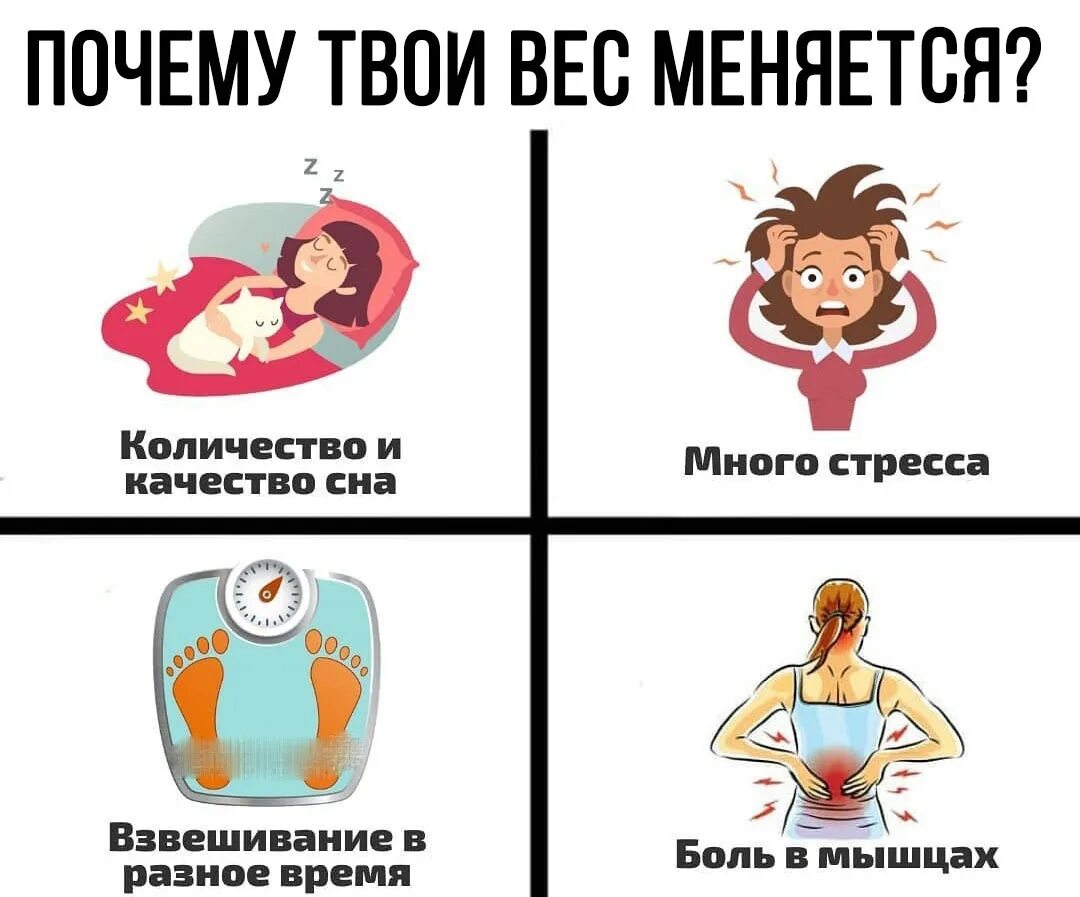 Почему на весах разный вес. Почему вес варьируется. Почему весы такие.