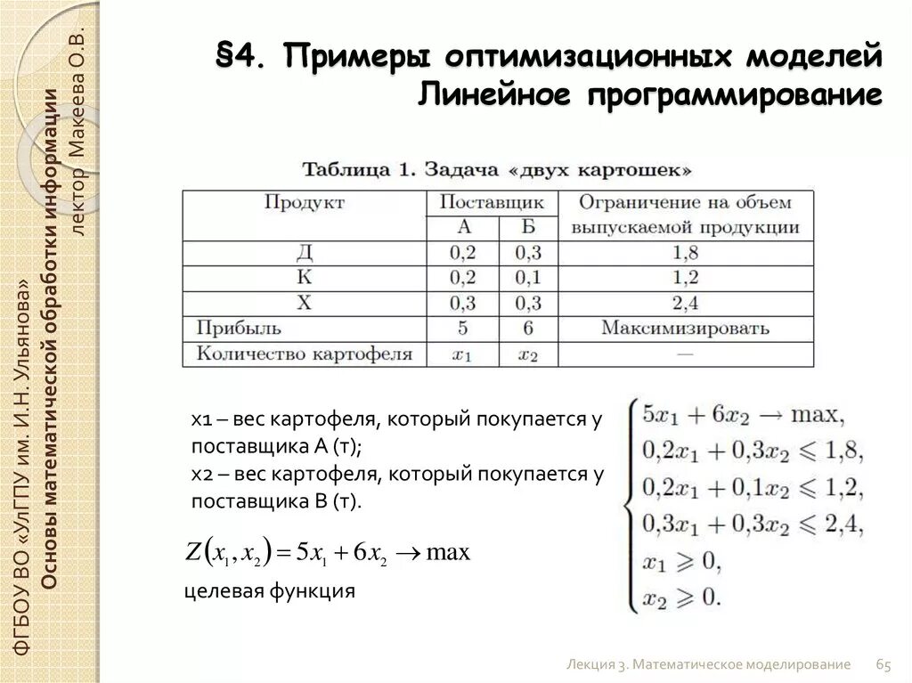 Задачи линейного программирования примеры. Модель линейного программирования. Модель задачи линейного программирования. Модель линейного программирования пример. Модели линейного программирования