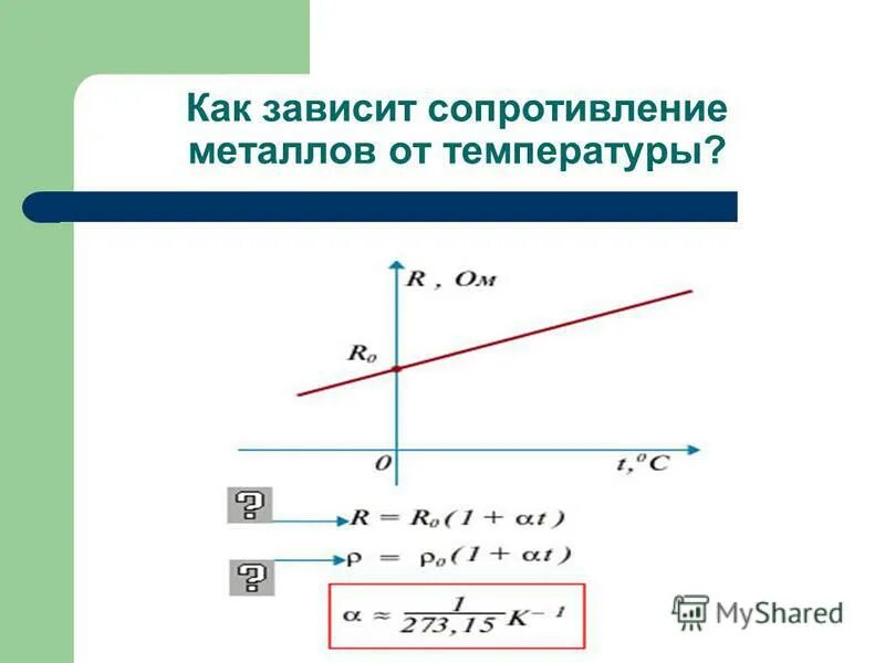 1 зависимость сопротивления от температуры