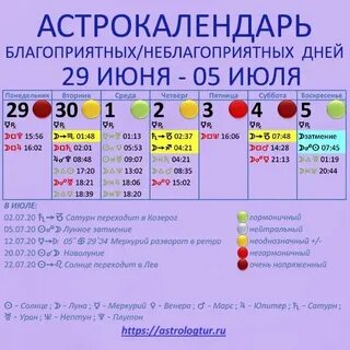 Какие неблагоприятные дни в октябре 2024 года