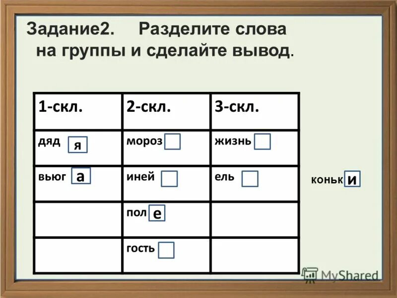 1 И 2 скл. 1 2 3 Скл. Слова 3 скл. Слова 2 скл.