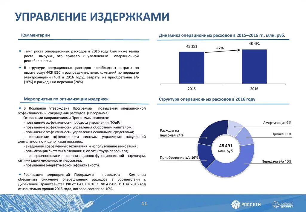 Как можно сократить расходы. План сокращения расходов на предприятии. Оптимизация расходов предприятия. Оптимизация затрат на предприятии. План уменьшения расходов на предприятии.