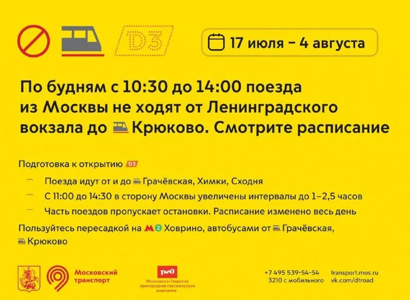 остановки от станции сходня до москвы.