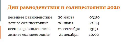 Дни солнцестояния и равноденствия в 2020 году. День летнего солнцестояния 2020. День весеннего равноденствия 2020. День весеннего равноденствия 2023. Когда день по продолжительности равен ночи