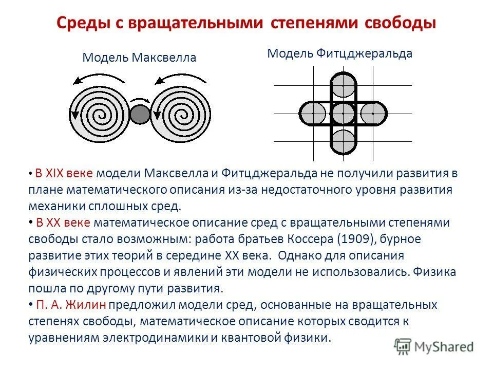 Физика моделирование примеры. Когда используют моделирование. Зачем в физике используют модели. Зачем в физике используют модели. Материальная точка твердое тело.