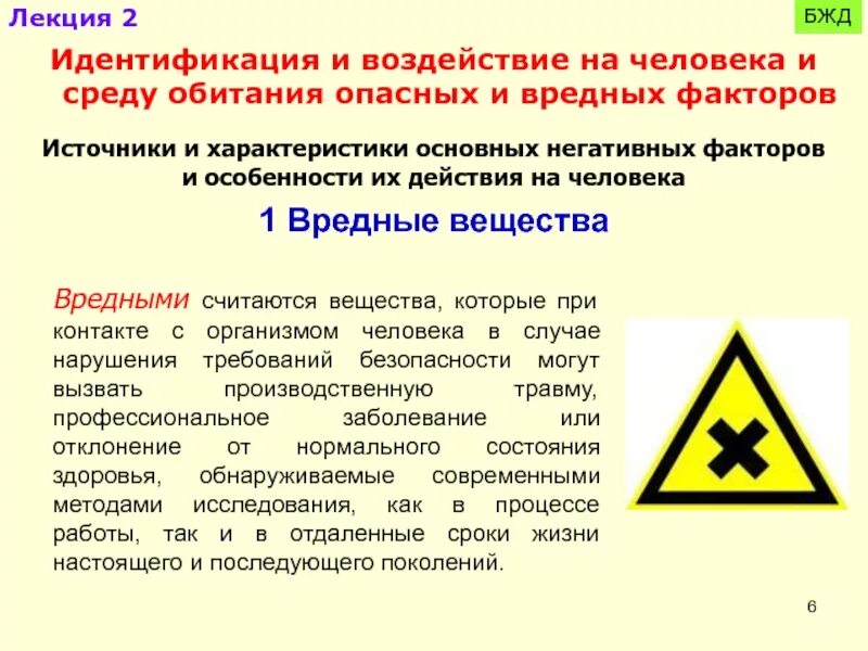 Воздействия опасных и вредных. Опасные вещества это бжд. воздействие негативных факторов на человека и их идентификация. воздействие негативных факторов на человека бжд. идентификация и воздействие на человека вредных и опасных факторов.