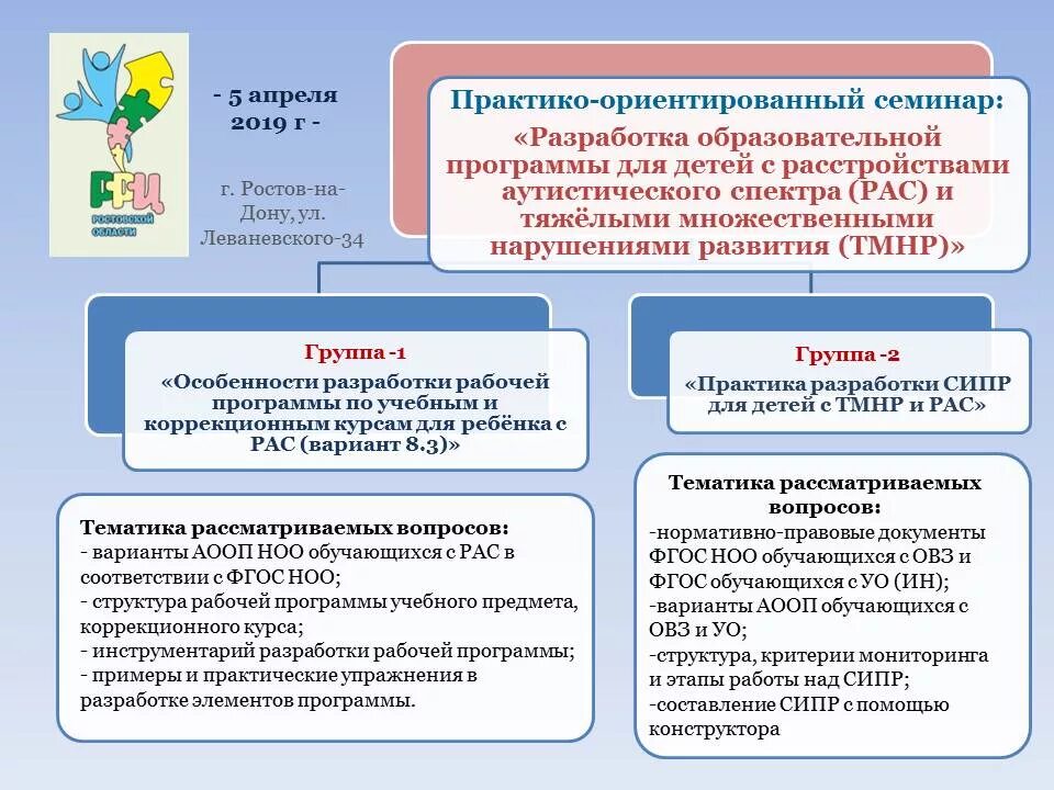 Аооп для рас варианты. Программы образования для детей с рас. Разработка образовательных программ. Технологии работы с детьми с рас. Программа коррекционной работы детей с рас.