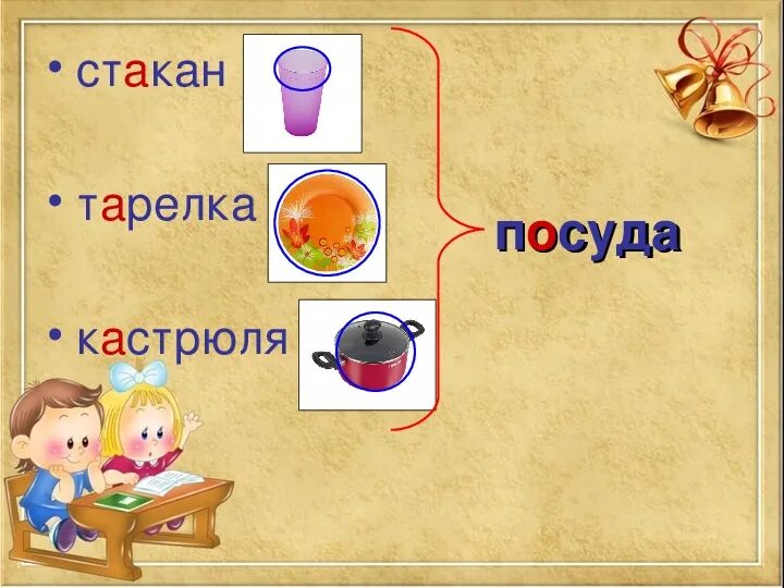 Слова со словом тарелка. Словарная работа посуда. Словарное слово кастрюля в картинках. Словарное слово посуда в картинках. Тарелка словарное слово.