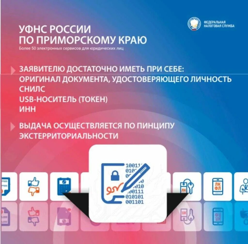 Запись в налоговую кэп. Квалифицированная электронная подпись. кэп фнс. выдача кэп в налоговой. квалифицированная электронная подпись (кэп).