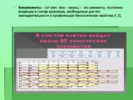 P элементы это