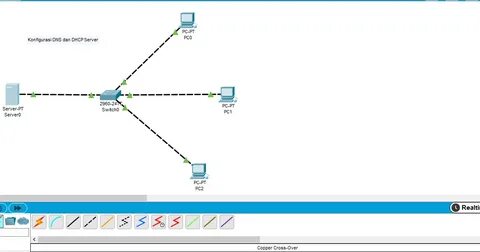 Поиск dns cisco