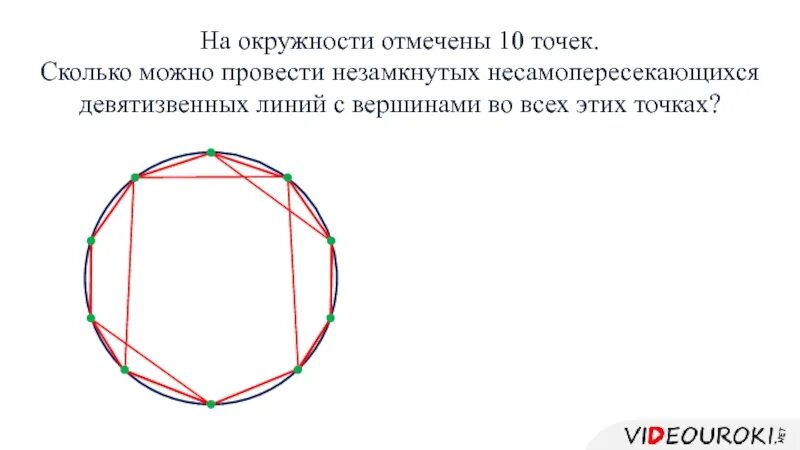 В круге отметили точку. Окружность. Отметить на окружности точки. На окружности расположены 10 точек. Линии в окружности.