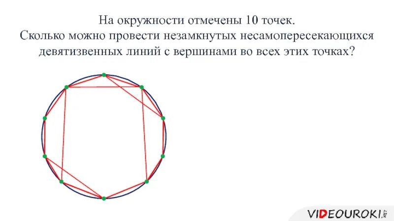 Окружность п. Как построить диаметр окружности. План построения окружности. Радиус окур. Градусная мера окружности равна.
