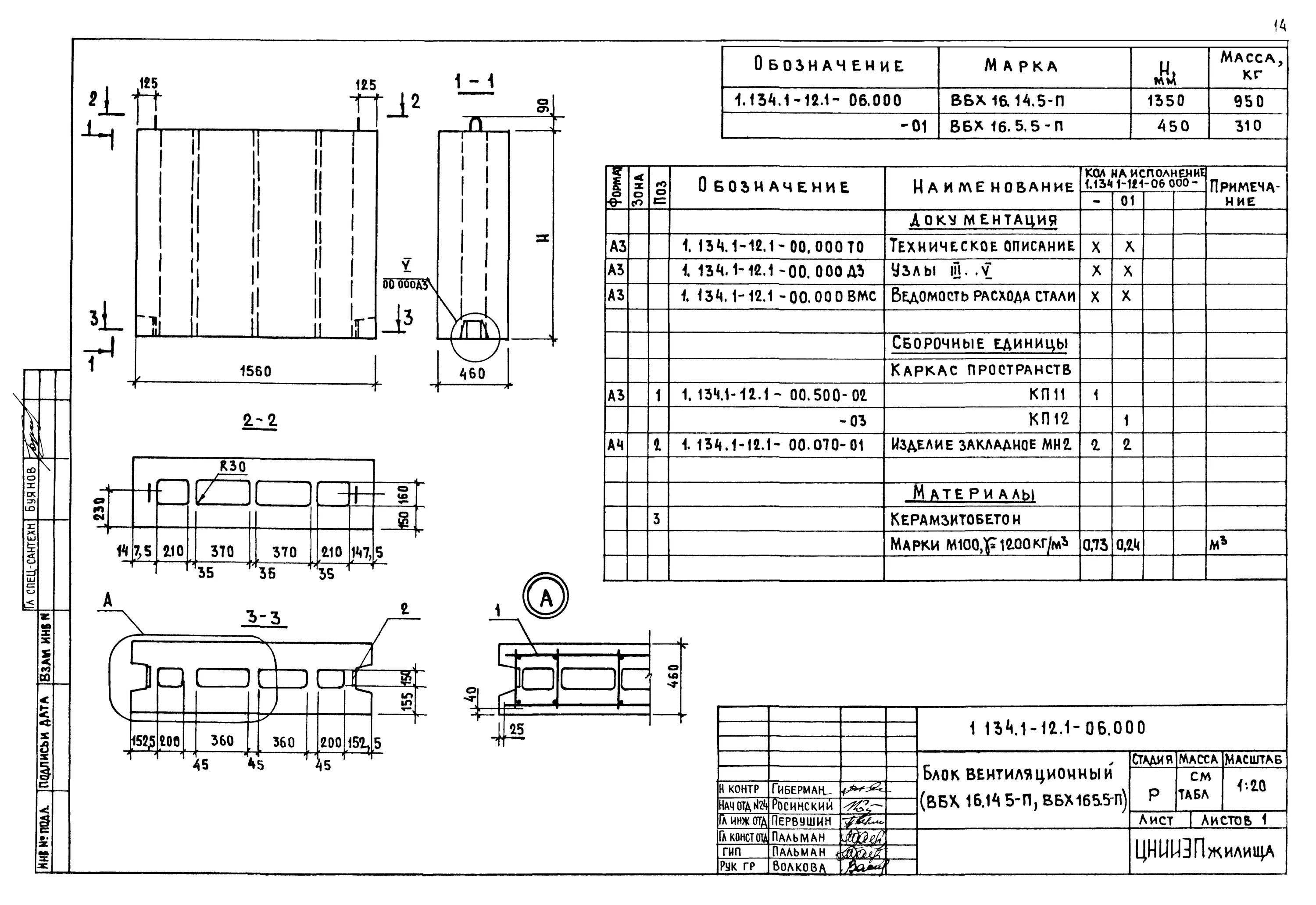 Е 1 134 1. Блок а 1 134. Бв 30-9-5 чертеж. Вентиляционные блоки сборные_2780 мм схема установки. 30.