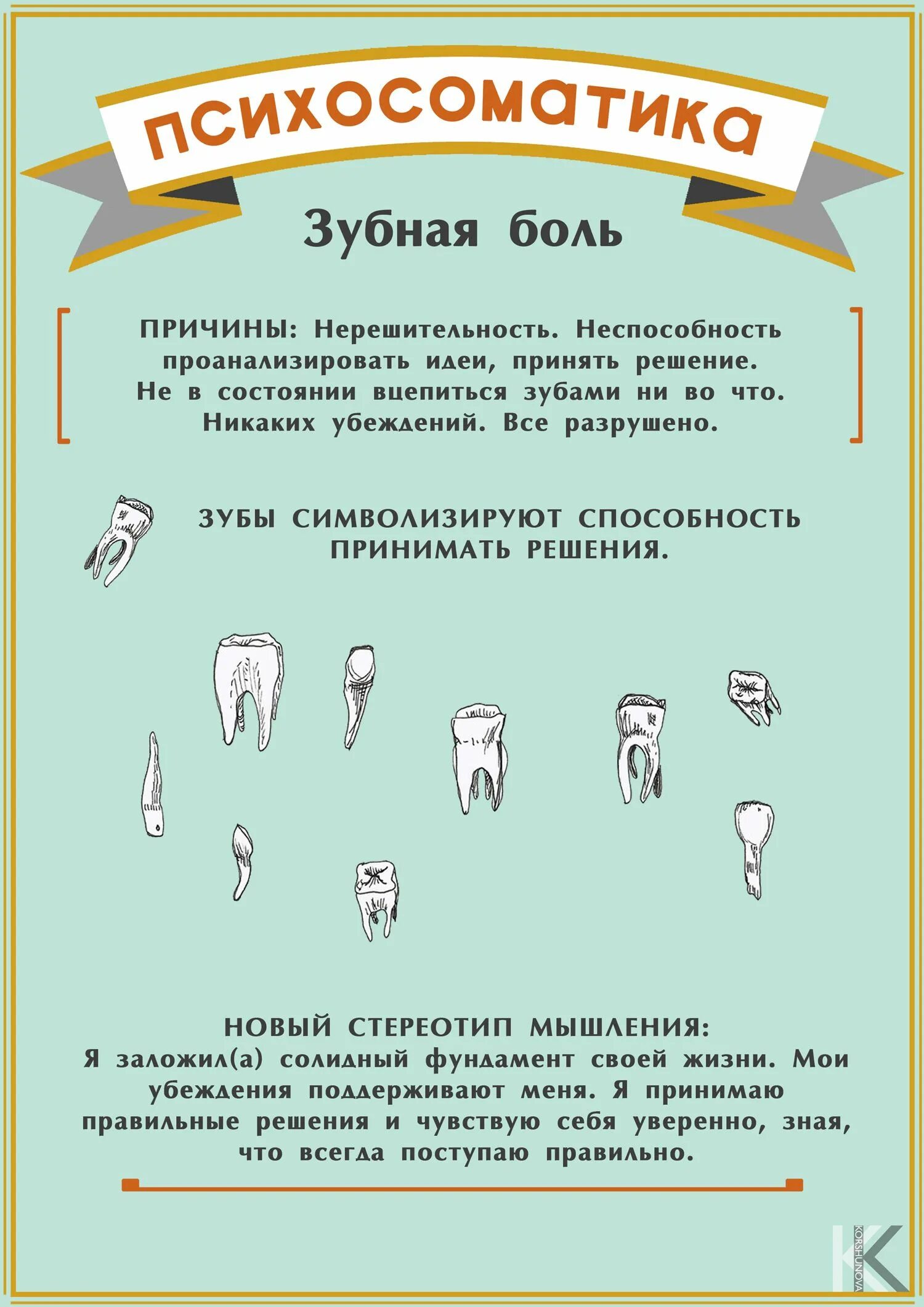 Болят зубы психосоматика таблица. Психосоматика. Заболел зуб психосоматика. Психосоматика личности. Психосоматика боли.