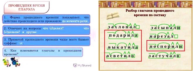 Есть суффикс ил. Суффикс л в глаголах. Суффикс ил. Суффиксы глаголов прошедшего времени.