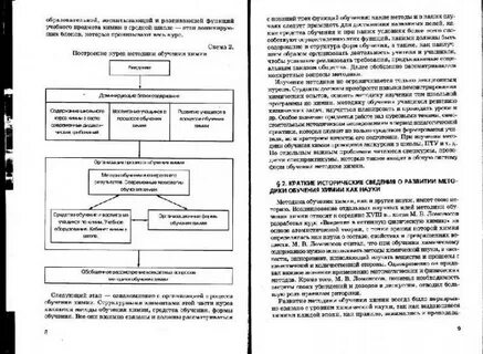 Методика преподавания химии