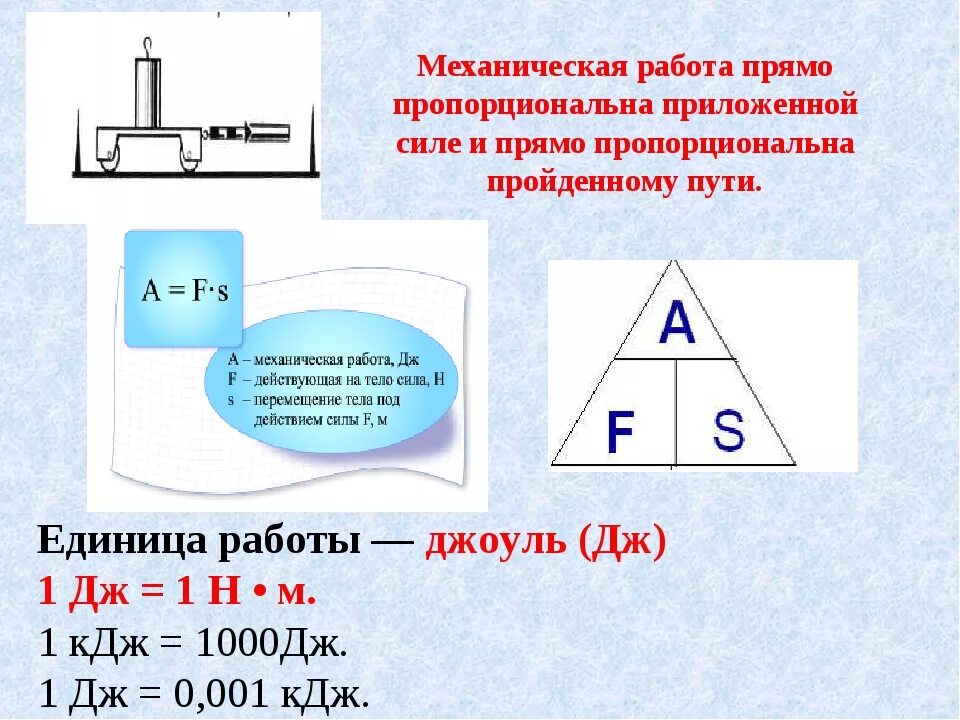 Механическая работа определение и формула. Формула механической работы в физике 7. Работа силы перемещения формула. Формула механической работы решение задач.