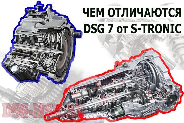 Дсг мокрая или сухая. Dsg 7 dl501 сцепление. dsg dq250 мокрое сцепление. коробка дсг 7 дк200. dsg dq200 схема.