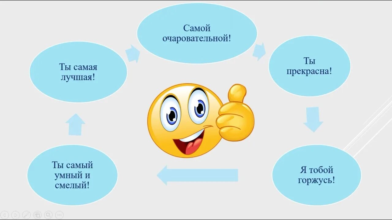 Русский 4 класс урок 86. Урок русского языка 3 класс 3 четверть. Русский язык урок 134. Госуслуги 3 класс 4 четверть русс яз 5. Салыштыруу.