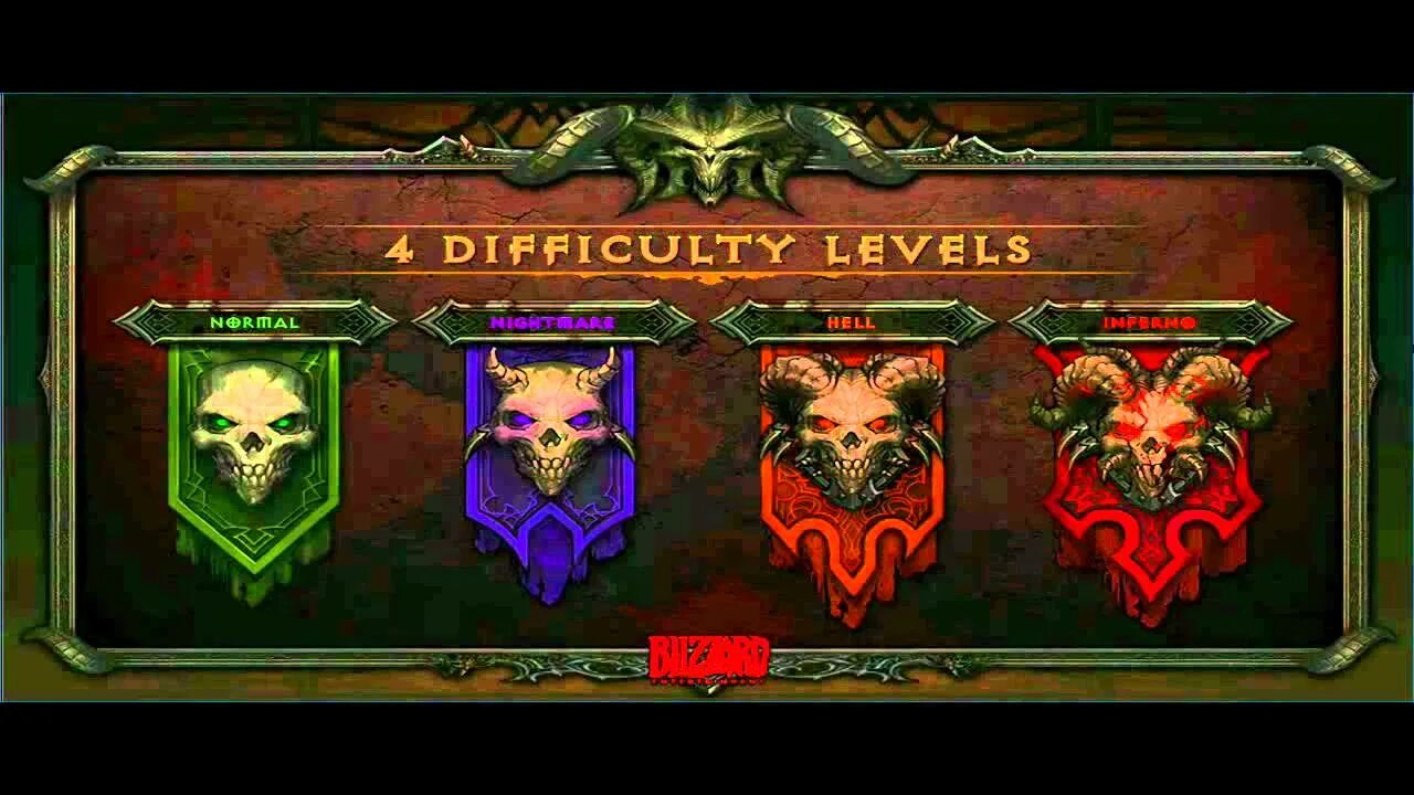 Difficulty Level. Дьябло 3 PVP. Diablo 3 уровни сложности таблица. Diablo 3 class Crest. Leveled difficulty