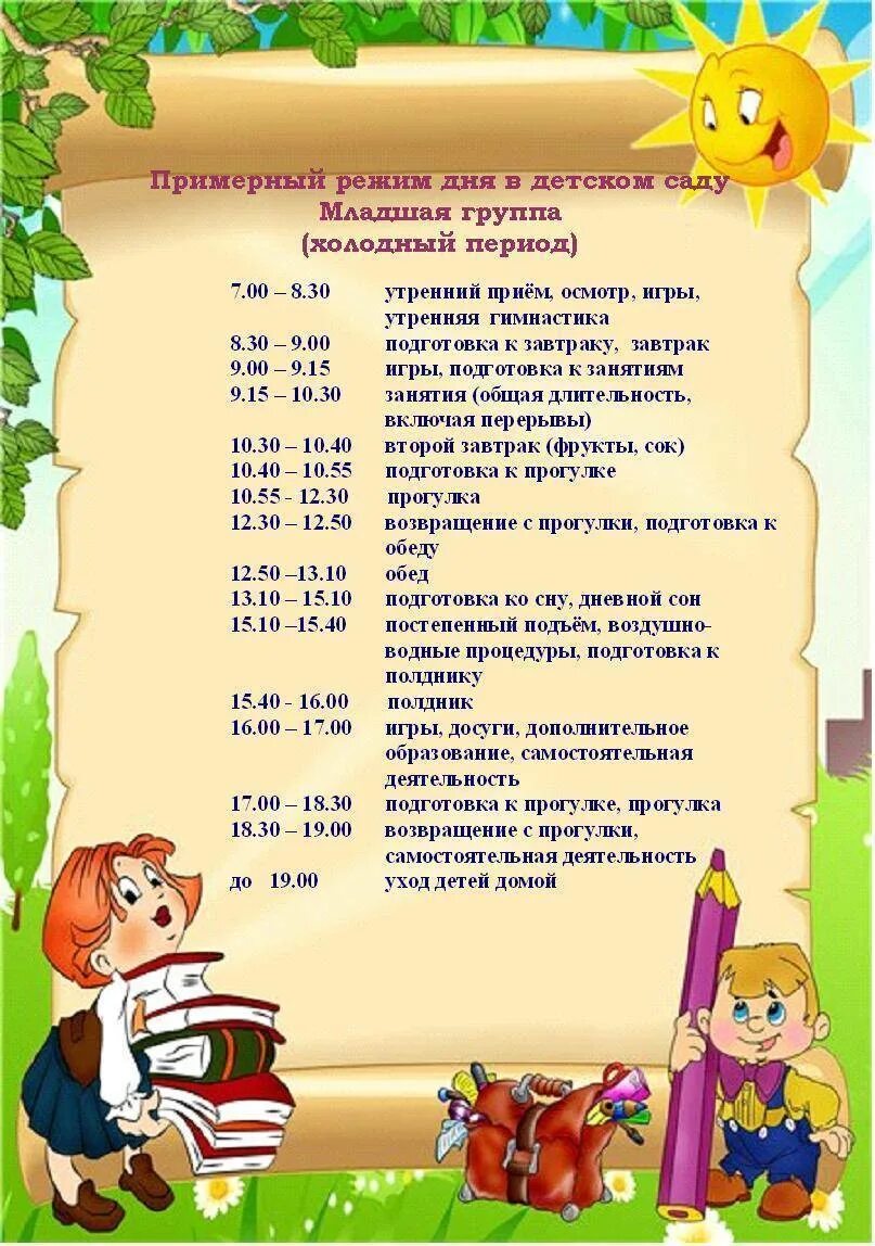 Перечень детских занятий