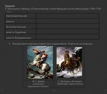 Политическое устройство франции после победы якобинцев таблица