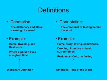 Is defined by follows