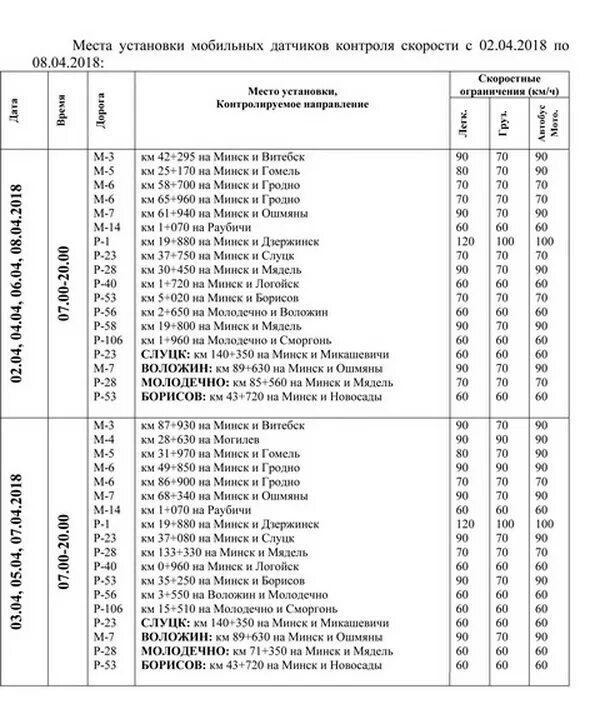 Минск молодечно цен. Мядель молодечно расписание.