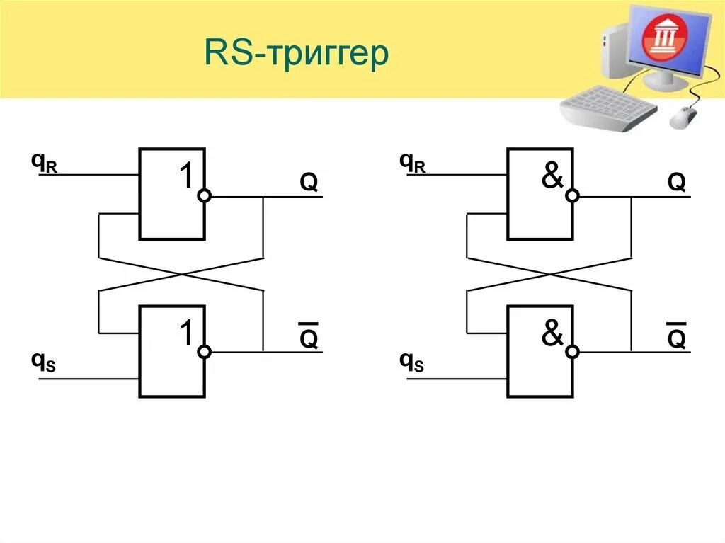 Триггер 3 дата. РС триггер. Триггер схема в вычислительной технике. SR триггер схема. RS-триггер, или SR-триггер.
