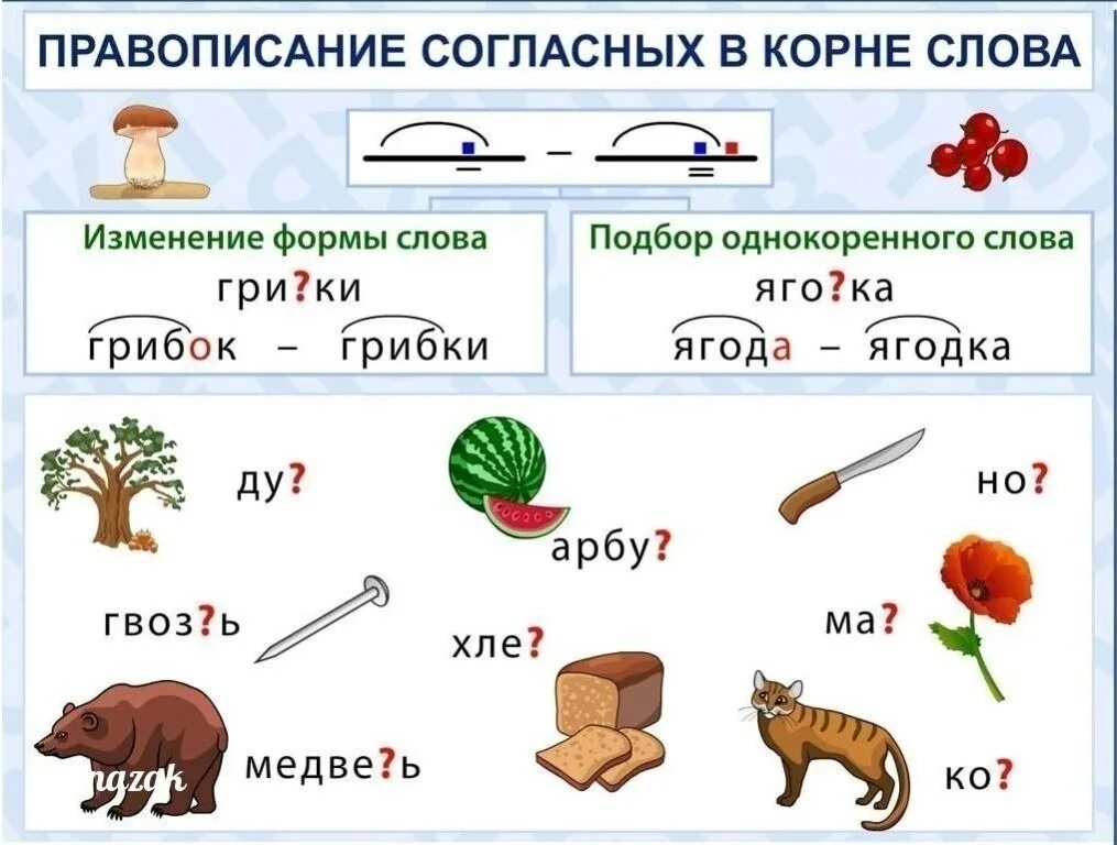 Материалы для занятий 2 класс. Задания для детей 1 класса по русскому языку. задания для детей 1 класс русский язык. карточки с заданиями по русскому языку.