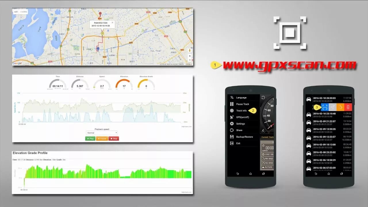 Android 4 gps. Gps+speed+pro-v3.3.75. gps игры. speed gps. gps игры на андроид.