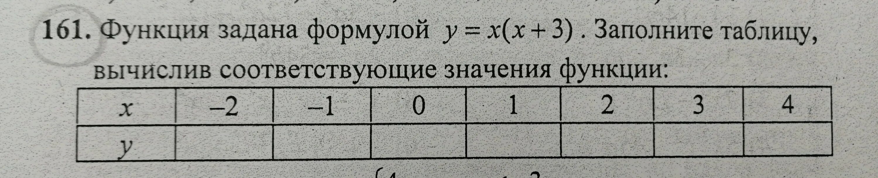 Функция задана формулой y. Функция задана формулой у = х.. Функция задана формулой заполните пустые клетки таблицы. Функция задана формулой у х х-3. Функция задана формулой у=-х+2 заполните таблицу