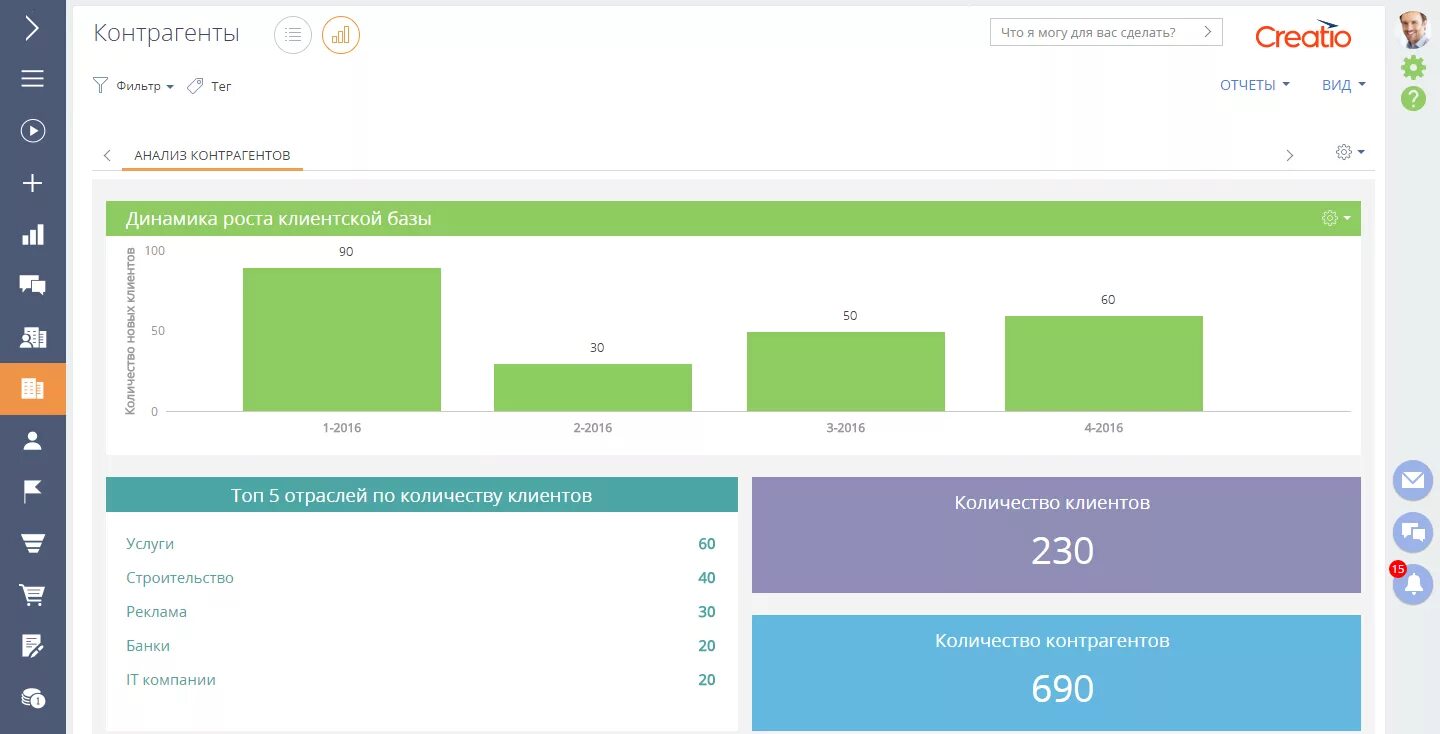 Creatio crm. Creatio интерфейс. creatio crm интерфейс. bpm система скрины. service creatio аналитика.