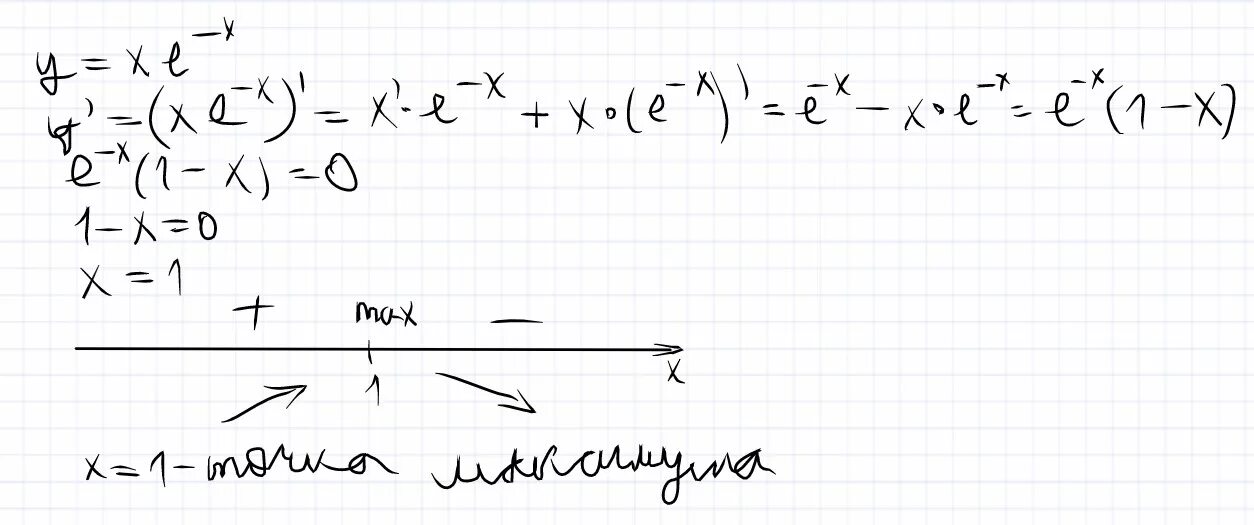 Y = xe^x - e^x. Y=xe^-x^2. Y=xe^x найти производную. X 3 Y xe .