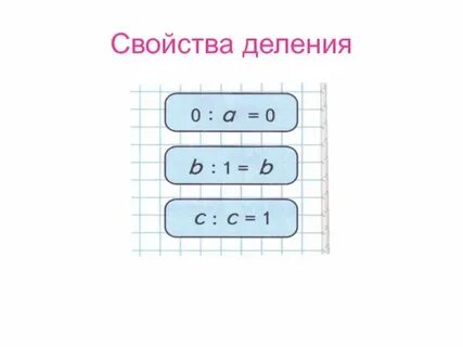 Общее свойство чисел это