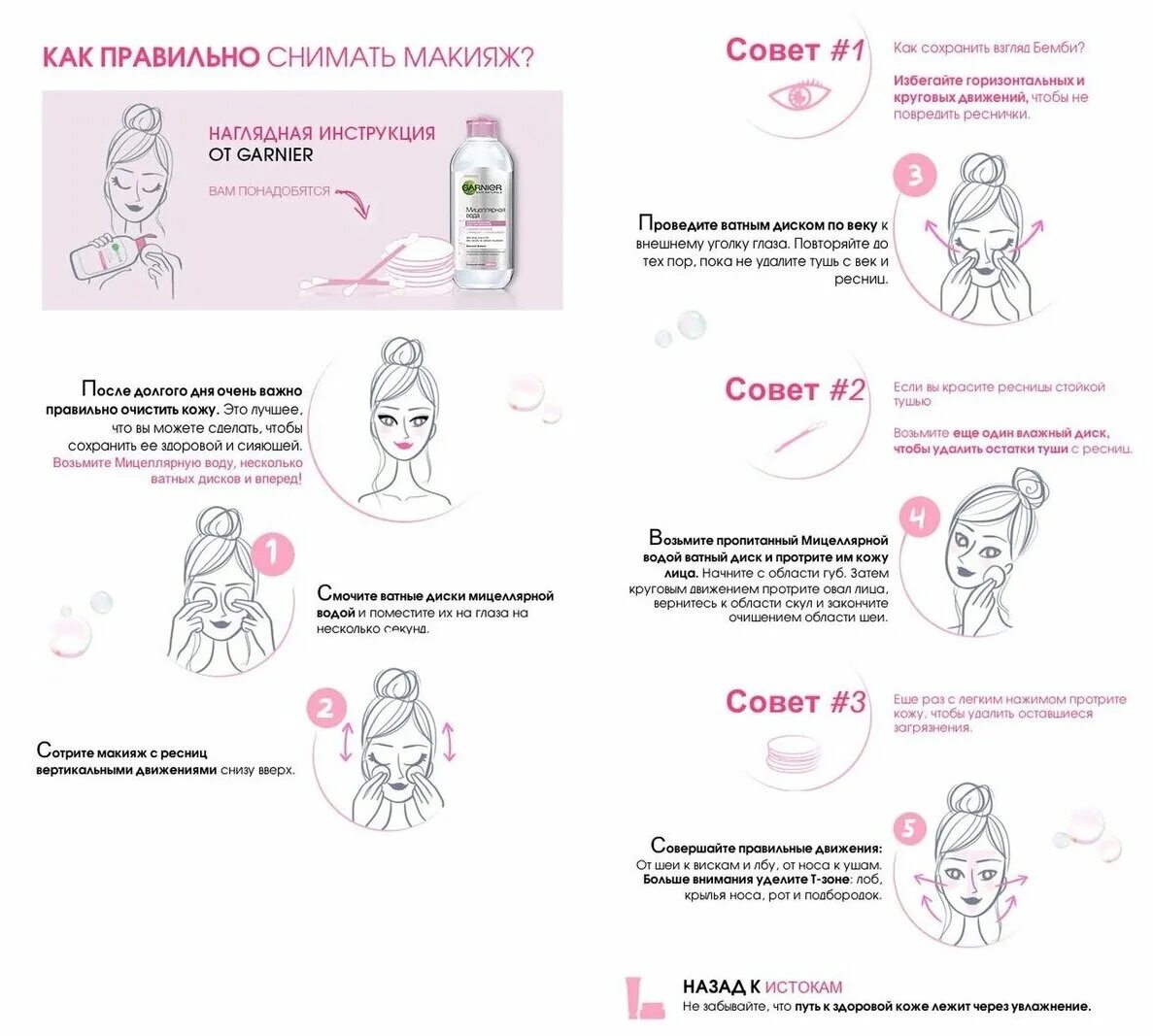 Пошаговый уход за лицом. Девушка с мицеллярной водой. Как пользоваться мицеллярной. Селцинк вода мицеллярная. Состав мицеллярной воды.