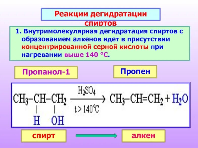 Химические реакции пропена. Реакция внутримолекулярной дегидратации спиртов. Реакция межмолекулярной дегидратации спиртов. Внутримолекулярная дегидратация спиртов.