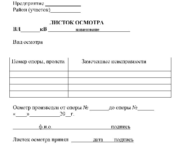 Акты кабельных линий. Лист осмотра вл 10кв. Лист осмотра кабельной линии 10 кв. Листок осмотра ТП 6-10/0.4 кв. Лист осмотра кабельной линии 0.4 кв.