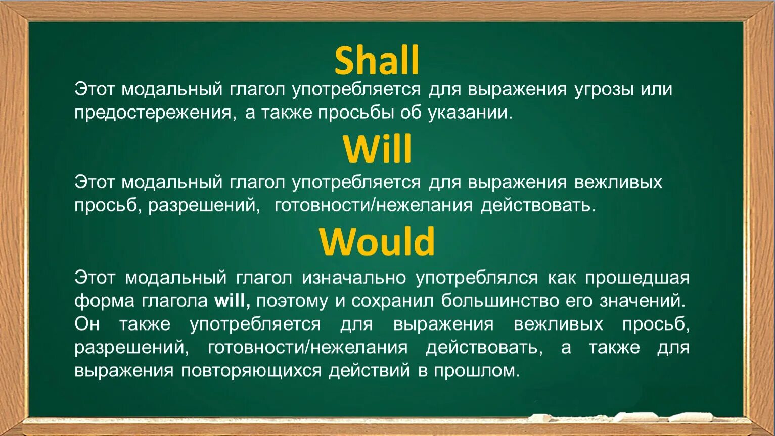 Shall will Модальные глаголы. Would модальный глагол. Will would Модальные глаголы. Модальные глаголы презентация. Should 1 форма